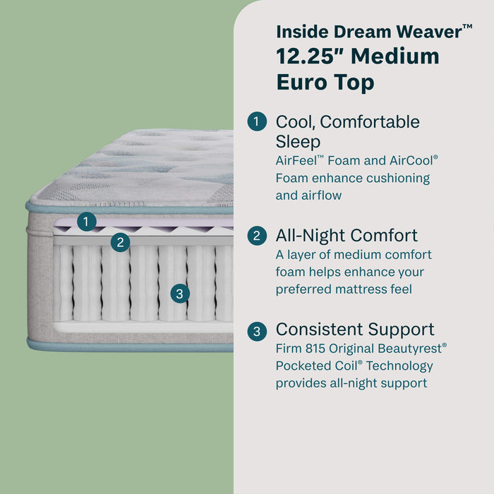 BS 24 Dream Weaver Medium Euro Top Mattress