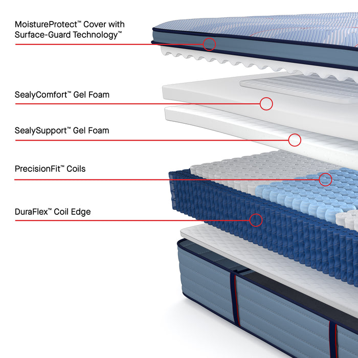 Paterson II Medium Pillow Top Mattress