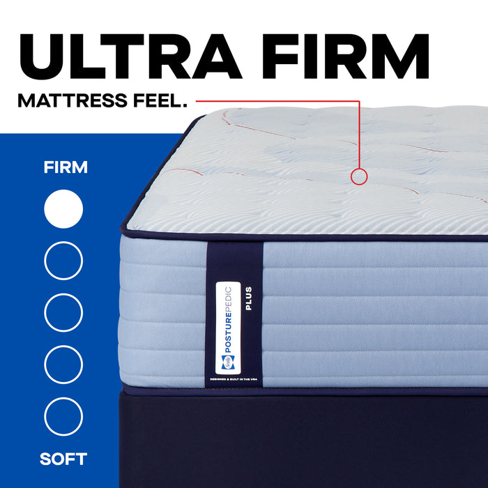 Paterson II Ultra Firm Mattress