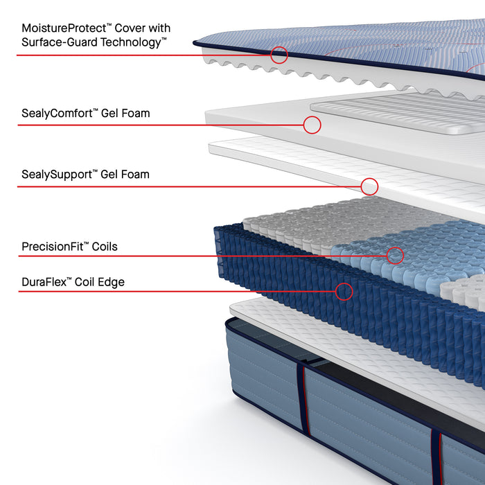 Paterson II Ultra Firm Mattress