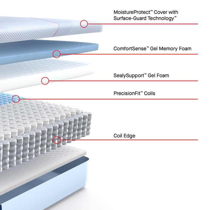 Medina II Firm Hybrid Mattress