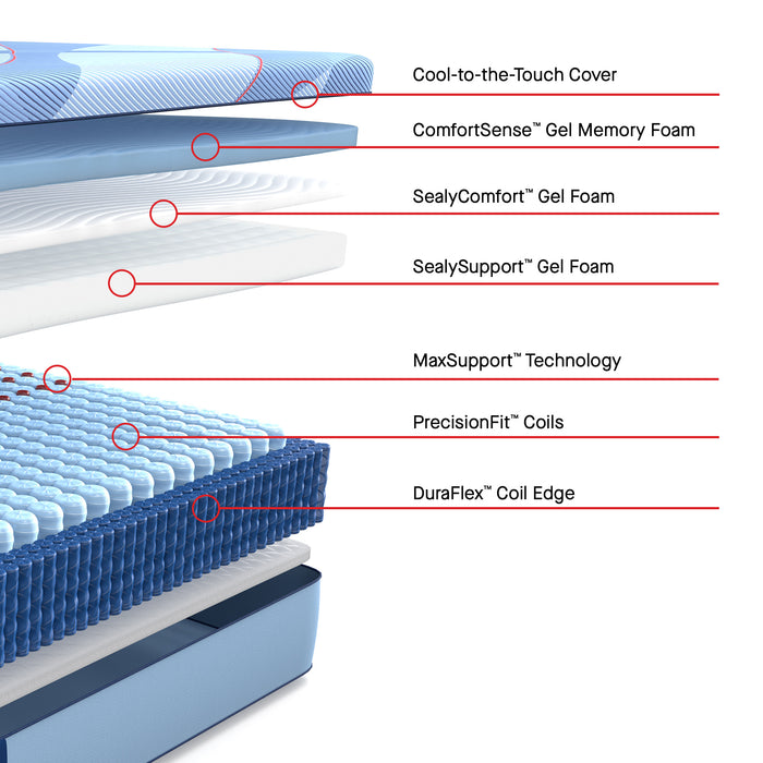 Dupont II Firm Hybrid Mattress