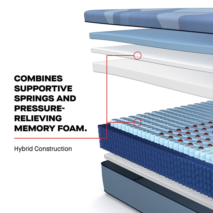 Dupont II Firm Hybrid Mattress