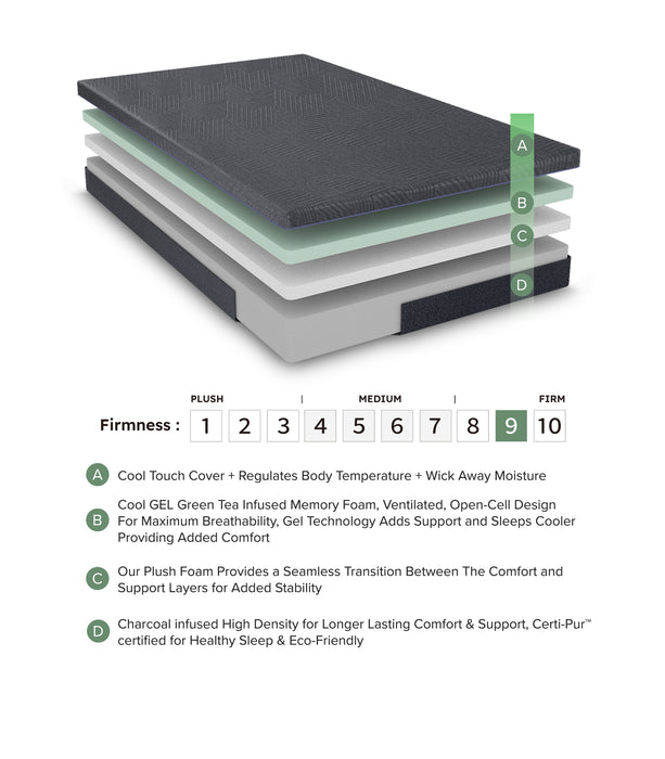 Landrum Gel-Infused Memory Foam Mattress