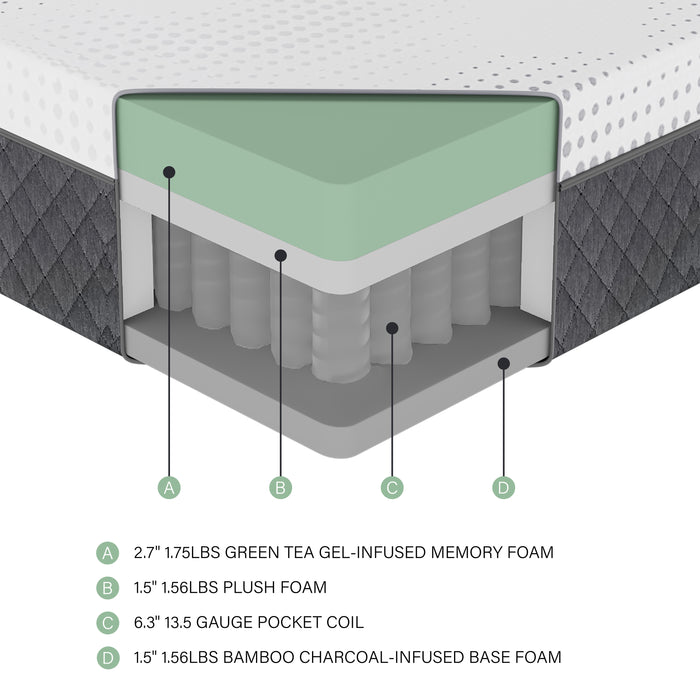 Findlay Gel-Infused Hybrid Mattress