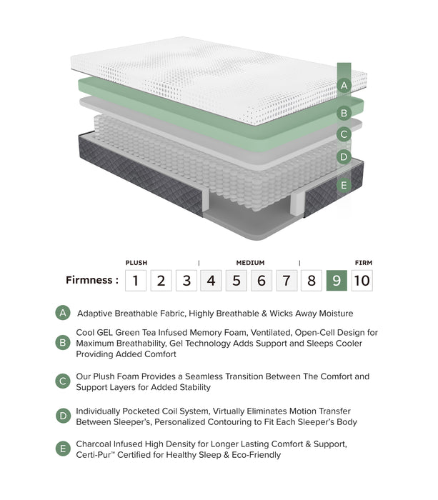 Findlay Gel-Infused Hybrid Mattress