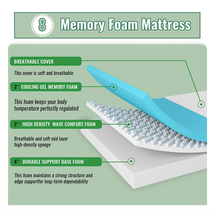 Coreopsis Full Memory Foam Mattress